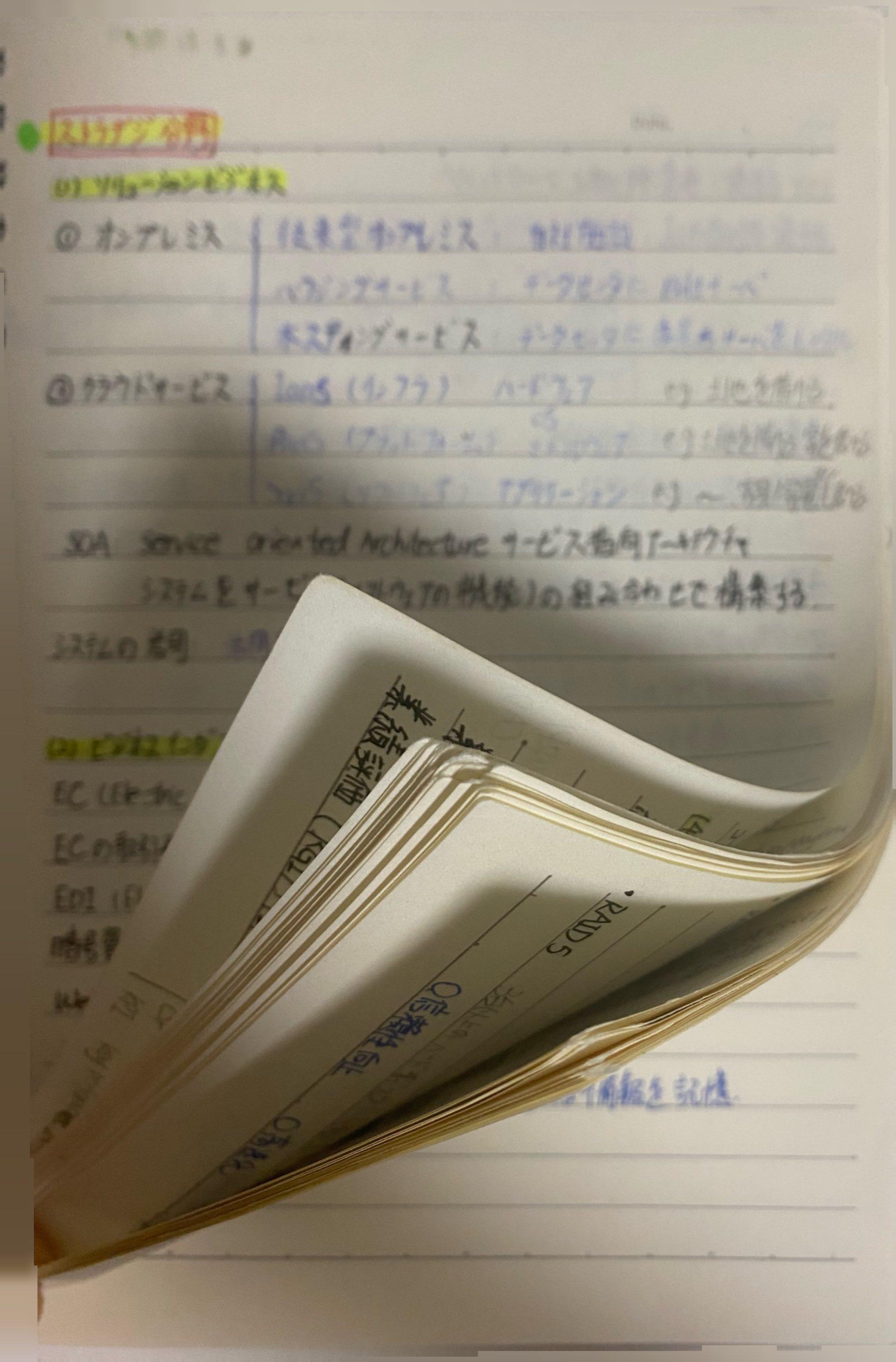 note2